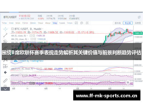 围绕B席欧联杯赛季表现走势解析其关键价值与前景判断趋势评估 围绕B席欧联杯赛季表现走势解析其关键价值与前景判断趋势评估